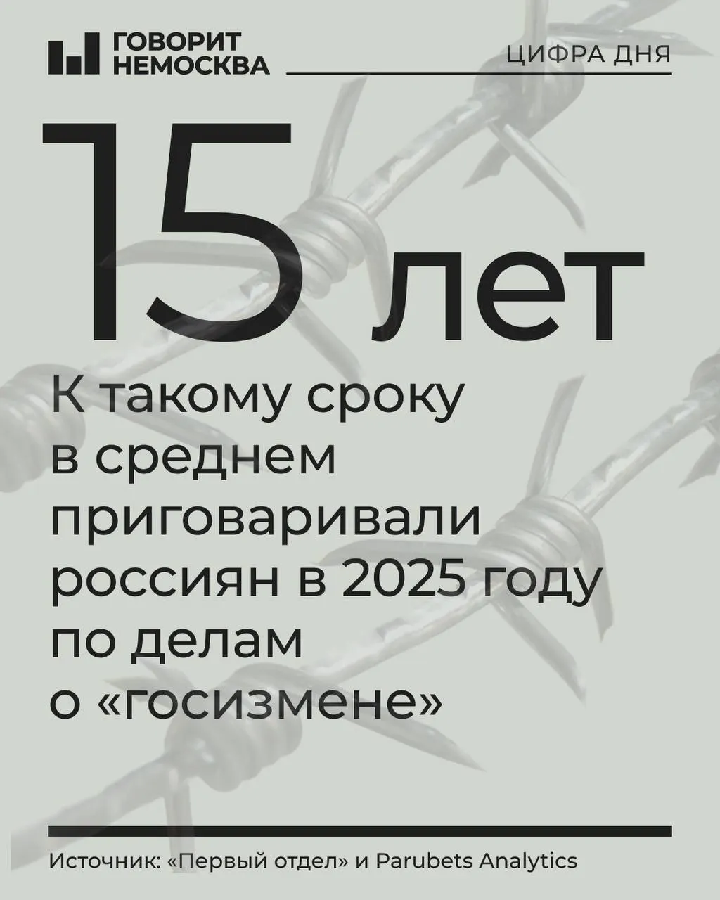 По итогам 2025 года по делам о госизмене, шпионаже и смежным статьям осудили 478 человек; средний срок по таким делам вырос до 15 лет, усилилась роль военных судов и практика комбинирования обвинений.