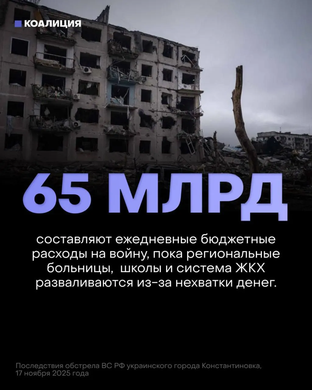 В проекте бюджета на ближайшие три года на военные нужды заложено 13 трлн рублей — почти вдвое больше средств, выделяемых на медицину, пенсии и образование. Это перераспределение приоритетов отражается на инфраструктуре и безопасности граждан.
