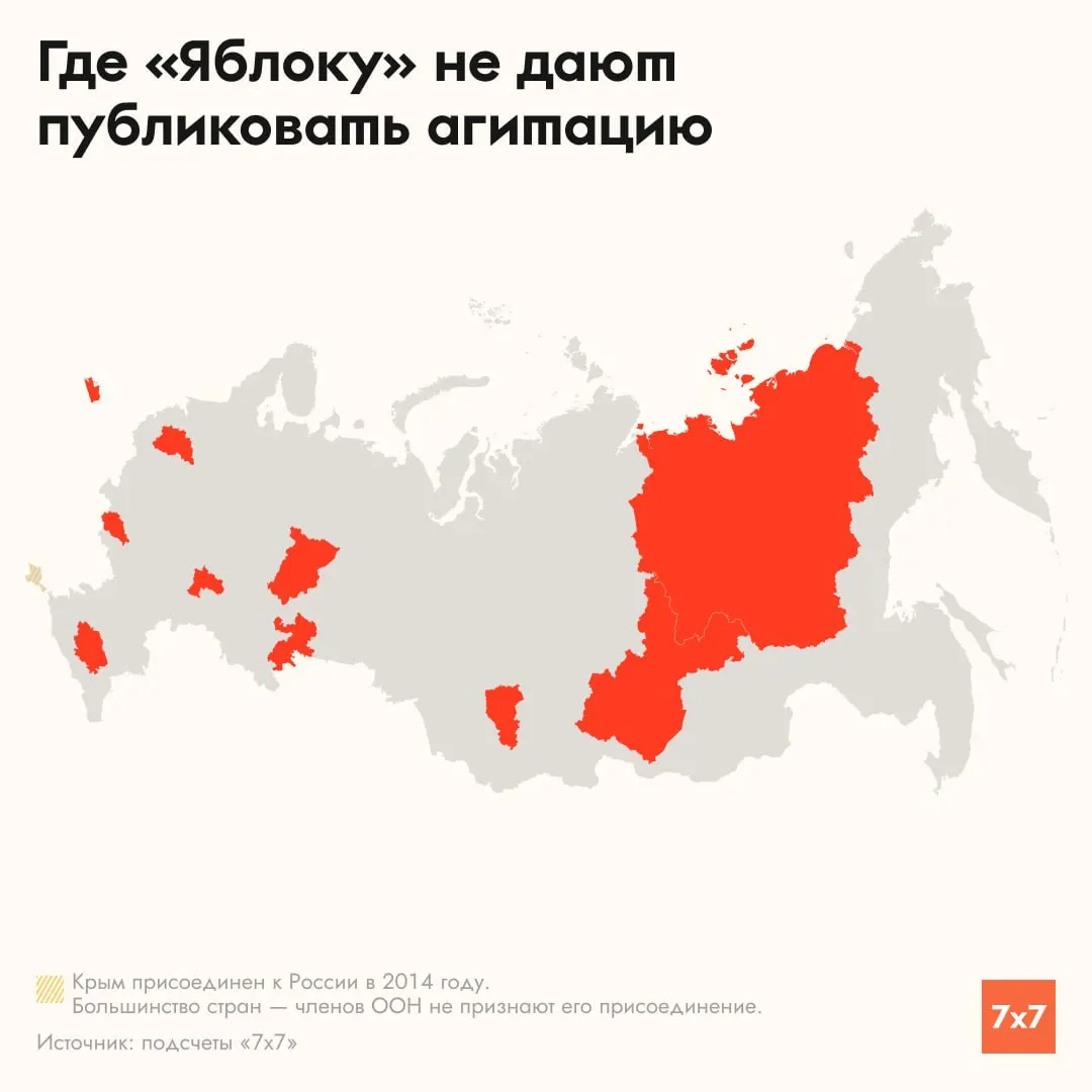 В нескольких регионах кандидаты от партии столкнулись с отказами и запретами на размещение агитационных материалов в местной прессе. Примеры касаются Калининградской области и соседних субъектов.