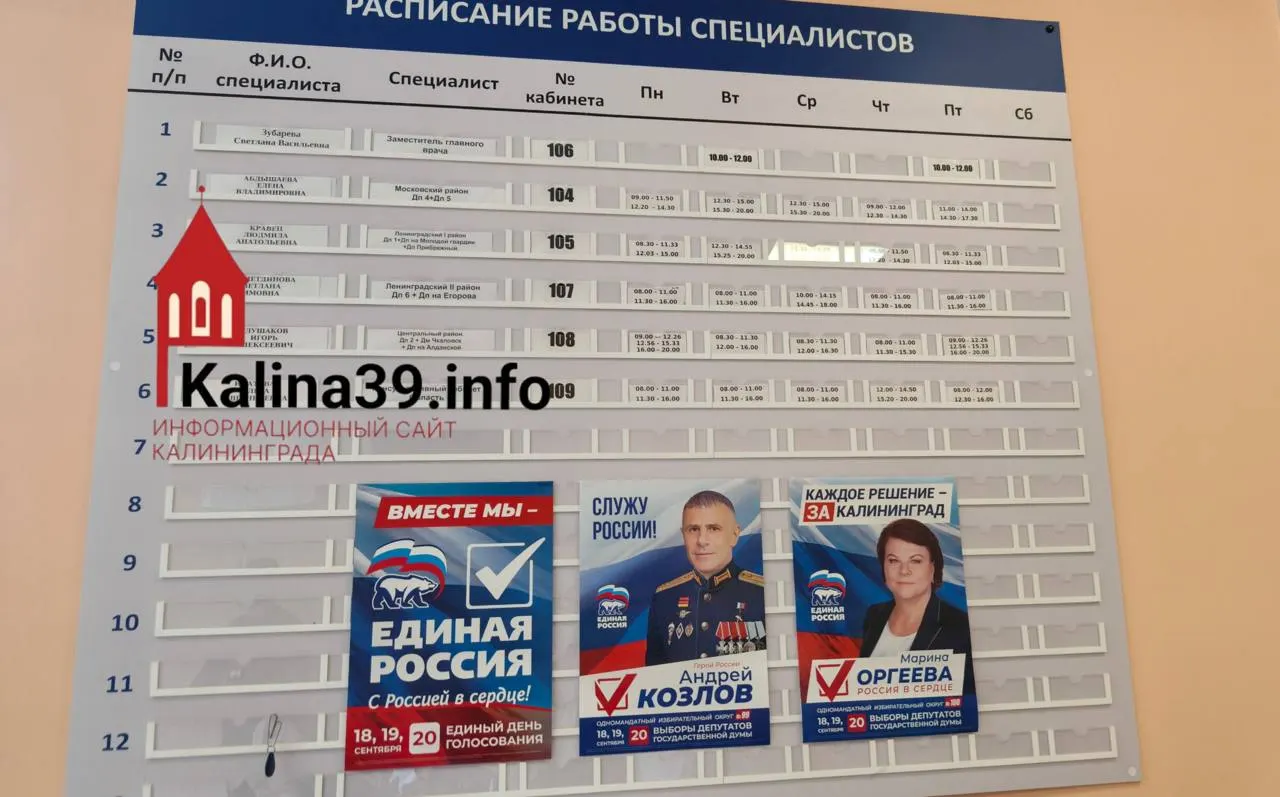 Жительница заметила размещение агитационных материалов на стенде рядом с расписанием врачей; администрация не дала удовлетворительного объяснения, а главное — разрешение на размещение отсутствовало.