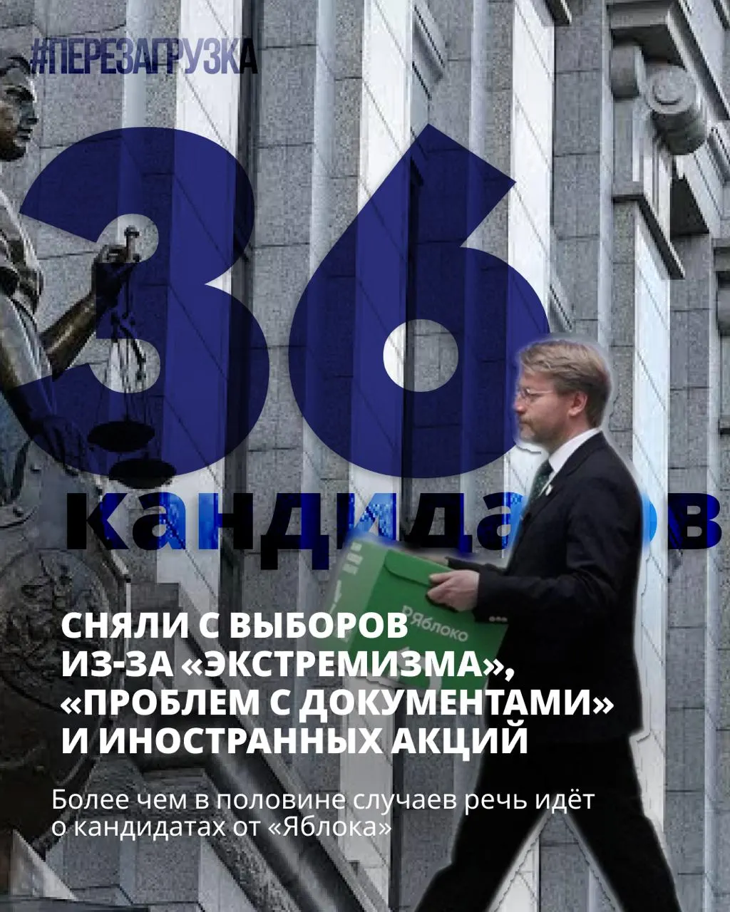 В федеральном списке сняли часть кандидатов, однако в округах остаются участники, выступающие за мир и свободу; выборы пройдут 18–20 сентября.
