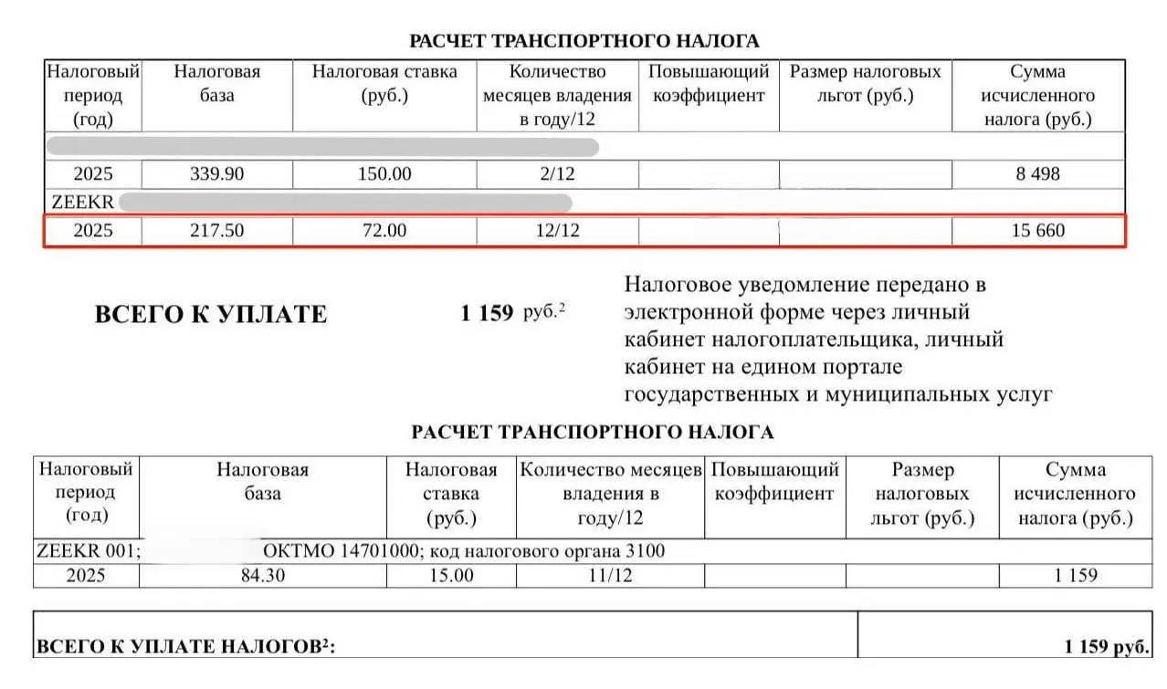 Во многих регионах до конца 2027 года ставка транспортного налога на электромобили равна нулю, однако граждане продолжают получать уведомления об оплате.