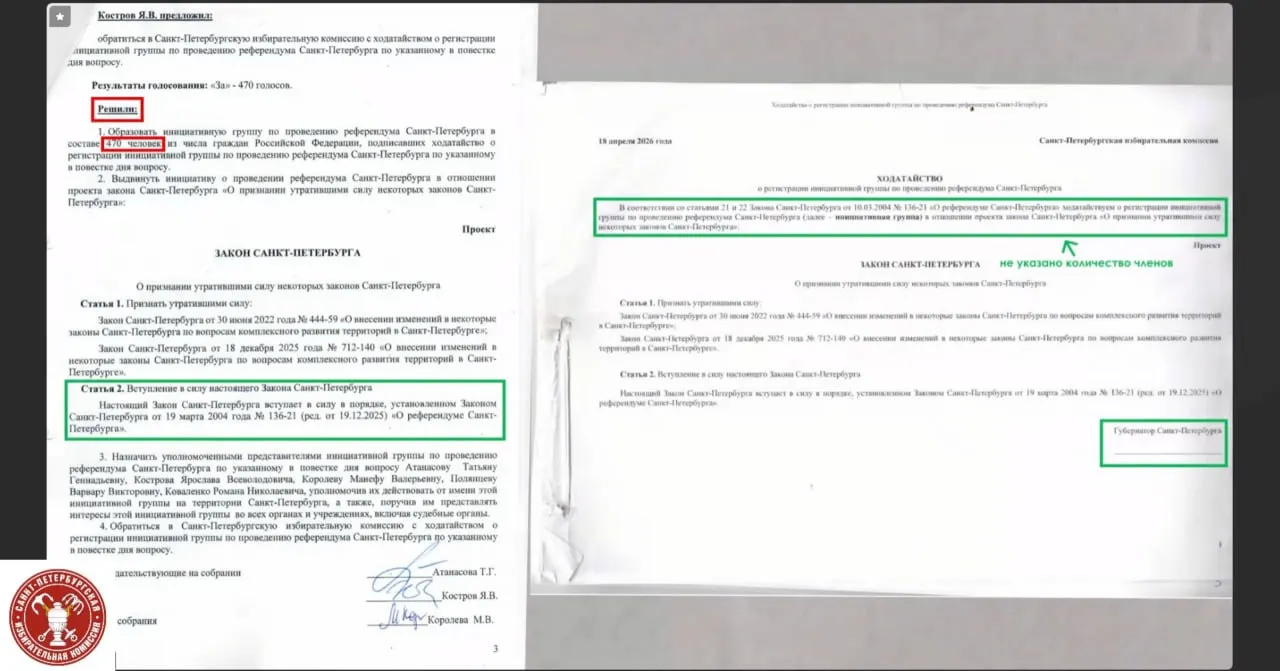 Член горизбиркома указал на ряд формальных несоответствий в протоколах и подписных листах, из‑за которых группе отказали. На собрании 18 апреля в Петербурге зарегистрировали 470 человек — для проведения референдума по городу требуется минимум 300.