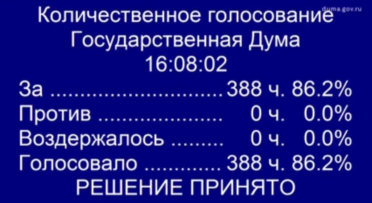 Депутаты поддержали законопроект о включении процедур ЭКО для жен участников специальной военной операции в систему ОМС; документ будет доработан ко второму чтению.