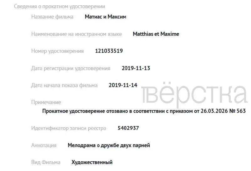 С 1 марта Министерство культуры лишило прокатных удостоверений минимум семь картин — три зарубежные с ЛГБТ‑темами и четыре российских фильма. В официальных реестрах указаны лишь номера приказов, пояснений и публикации документов нет.