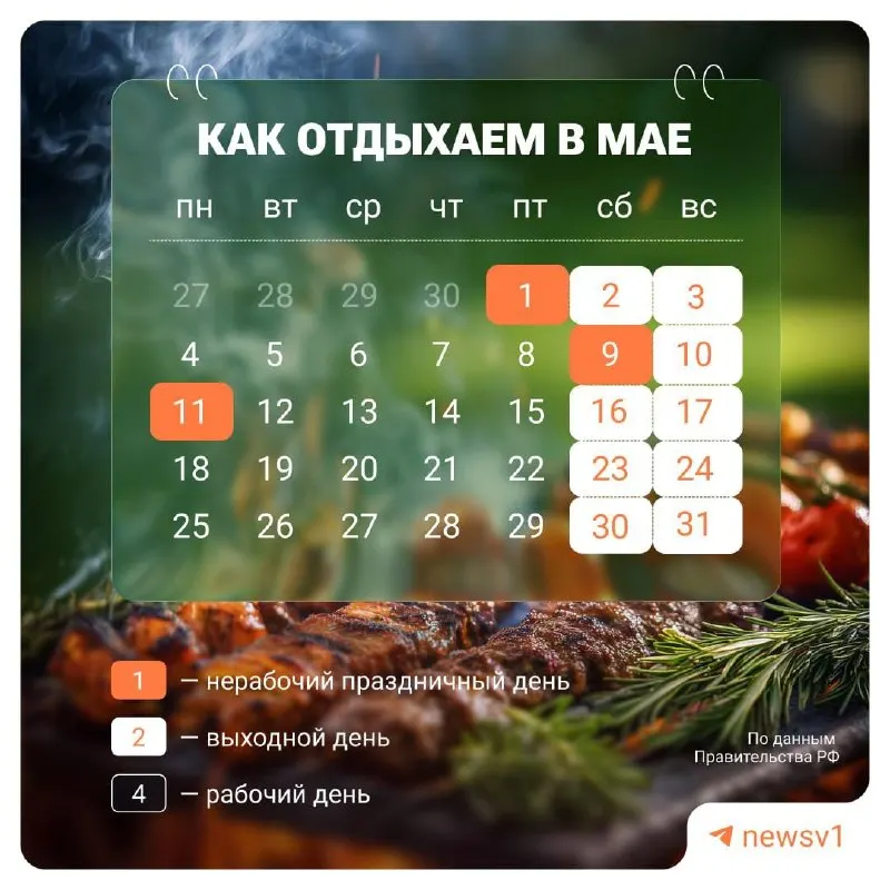 В России с 9 по 11 мая установлены официальные нерабочие дни в связи с празднованием Дня Победы; выходные продлятся три дня.