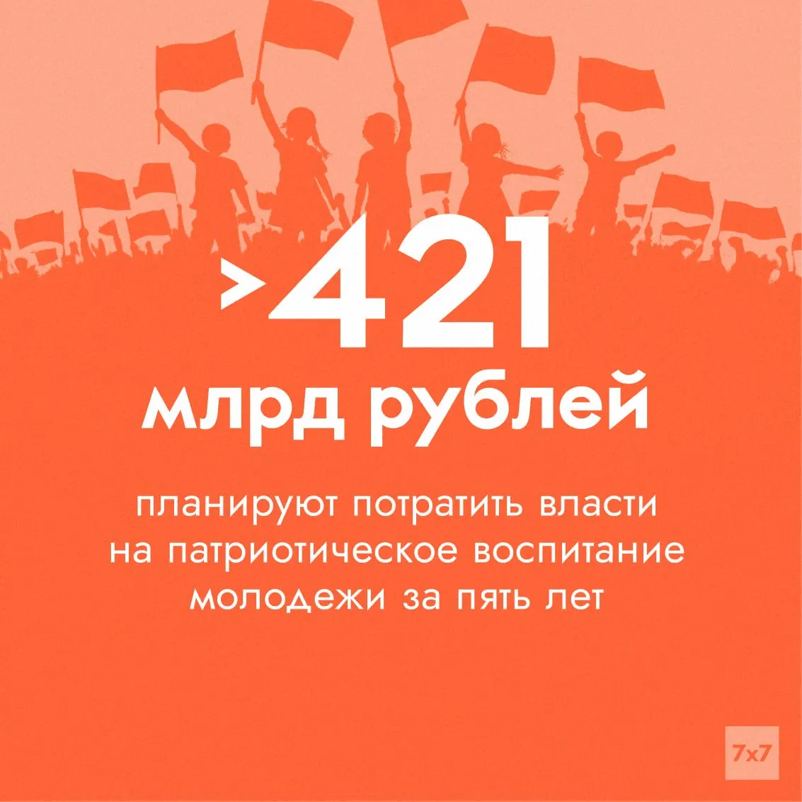 Федеральный проект «Мы вместе», входящий в нацпроект «Молодёжь и дети», получил значительное увеличение финансирования. Средства заявлены для патриотического воспитания и продвижения «традиционных ценностей», однако эксперты сомневаются, что официальные показатели действительно отражают изменение настроов молодёжи.