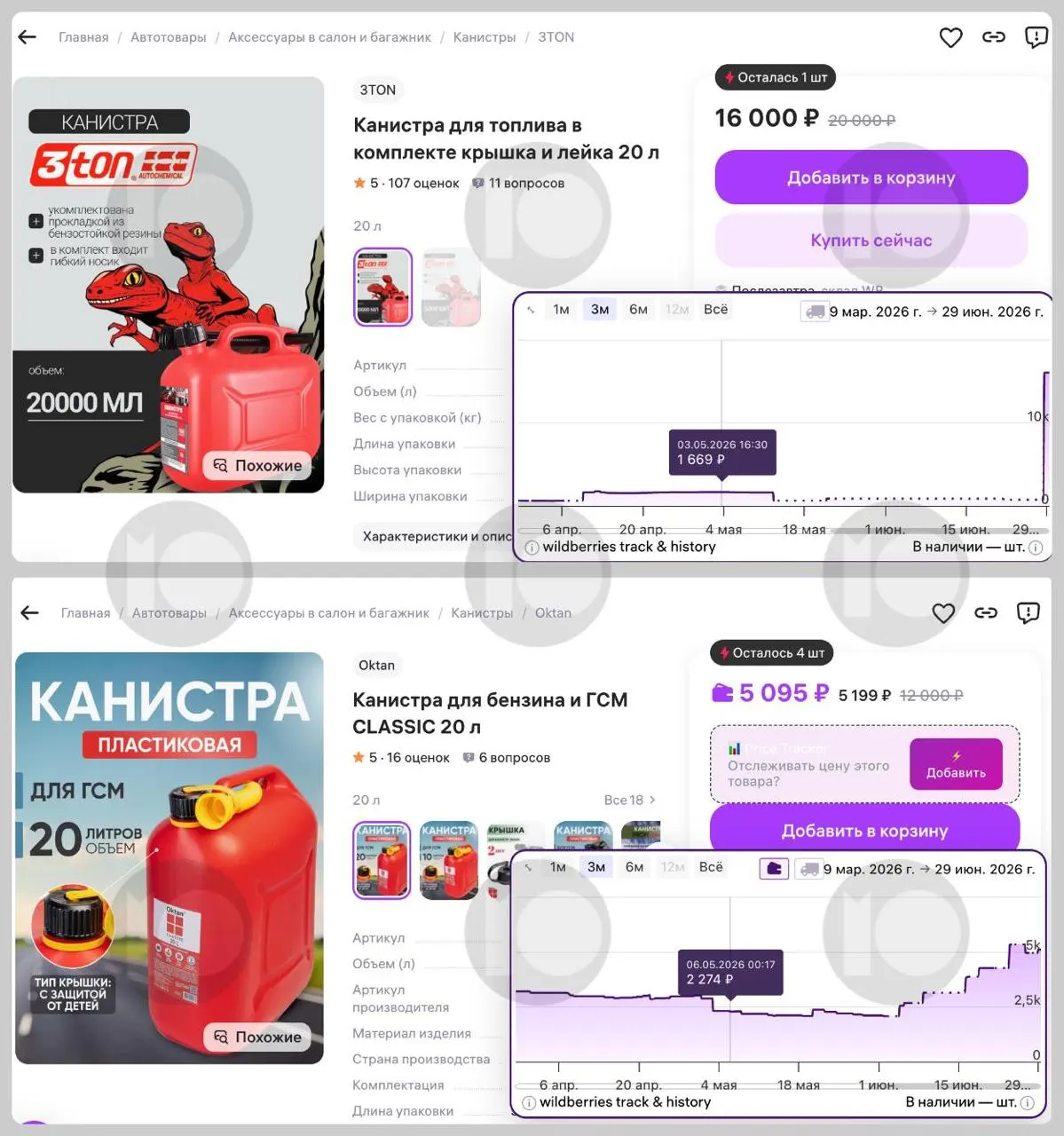 Цены на 20‑литровые канистры взлетели: некоторые модели подорожали в несколько раз. Одновременно растёт спрос, а в регионах вводят ограничения на отпуск топлива в ёмкости.