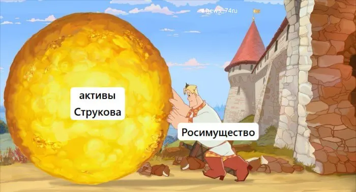 Выставят 67,2% акций и другие национализированные активы с начальной стоимостью 162 млрд рублей; для участия нужен задаток 20% — 32,4 млрд руб.