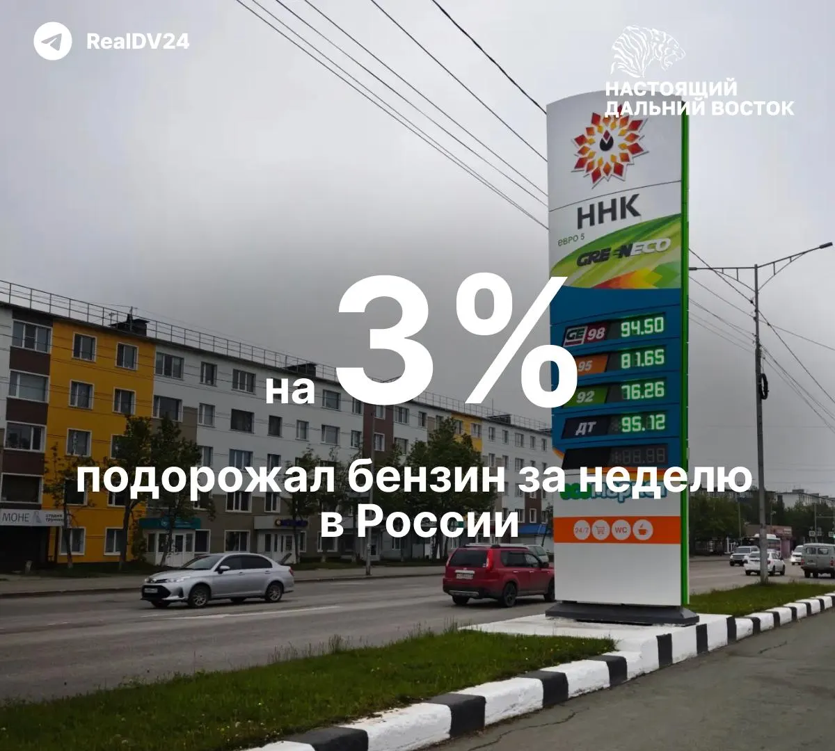 По данным Росстата, за неделю топливо подорожало на 3% — самый сильный недельный прирост за последние 20 лет. За три недели июня цены выросли на 5%, с начала года АИ‑92 подорожал на 10%.
