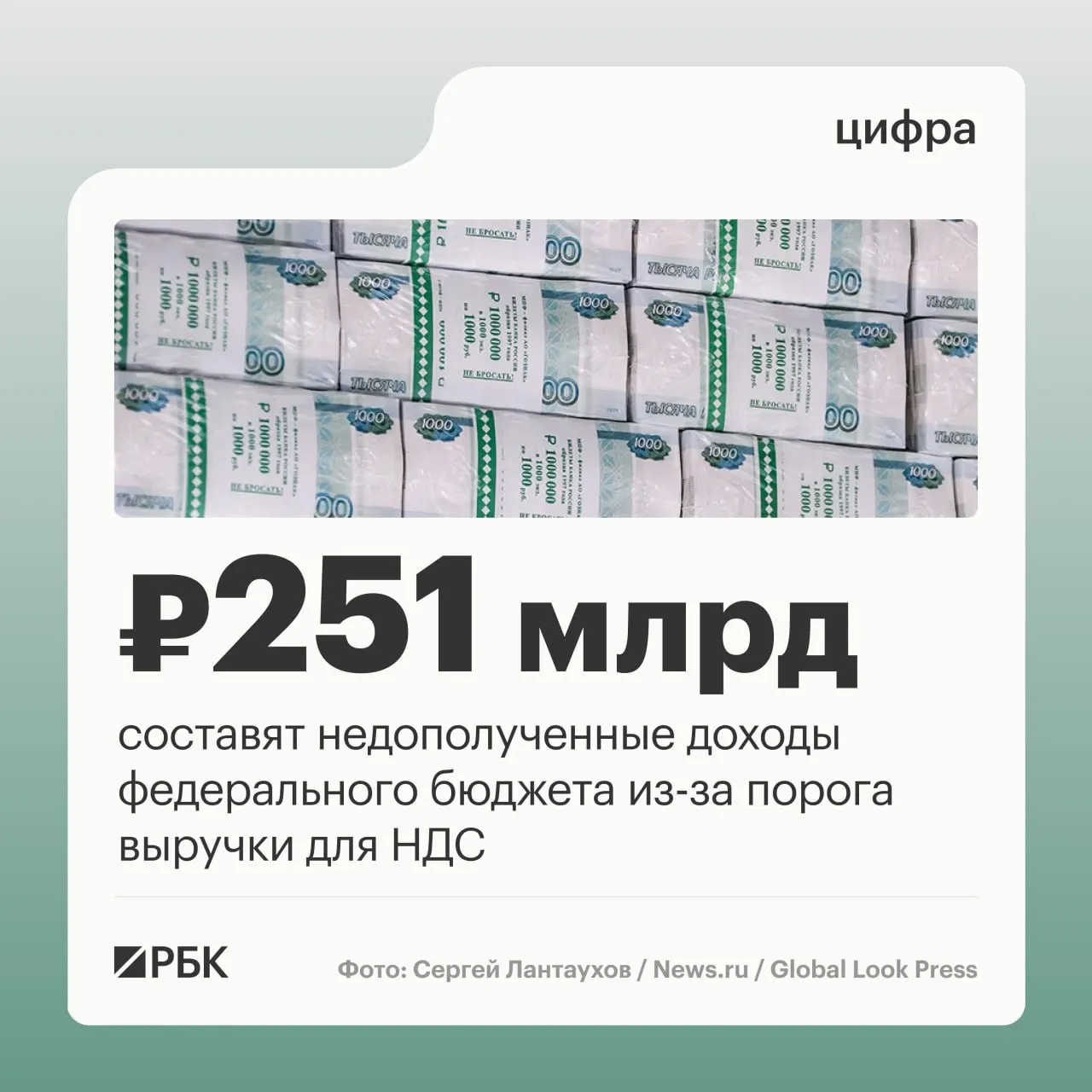 Сохранение порога выручки для перехода на НДС на уровне 20 млн руб. до 2029 года, согласно пояснительной записке к законопроекту, приведёт к недополучению федерального бюджета в размере 251,1 млрд рублей.
