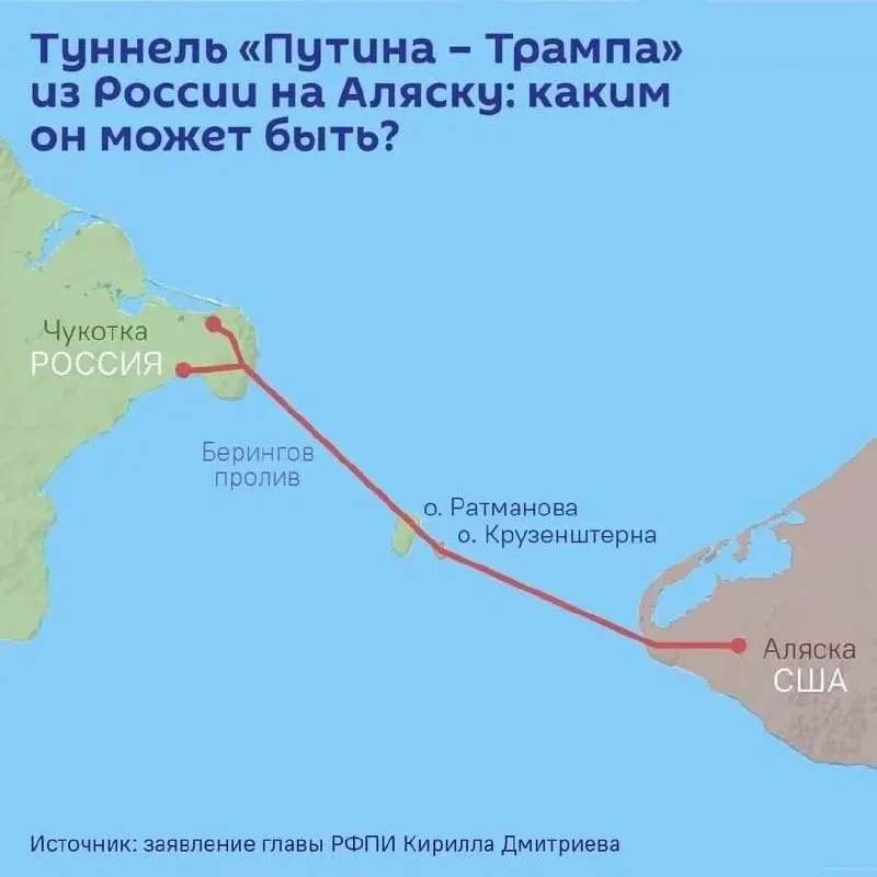 5 июня на полях ПМЭФ ожидается подписание соглашения о проектировании транспортного тоннеля между Чукоткой и Аляской. Проект неофициально называют «Тоннель Путина — Трампа», его протяжённость может достигать 112 км, а стоимость — свыше $65 млрд.