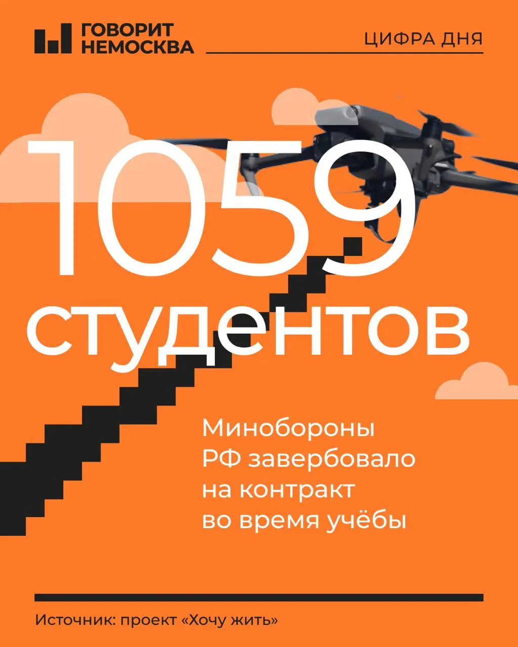 В перечне — сотни студентов российских вузов: большинство — первокурсники и второкурсники, около 80% — юноши 18–21 года. По сообщениям студенческих изданий, не менее 269 учебных заведений участвовали в агитации заключать контракты на службу в беспилотных войсках.