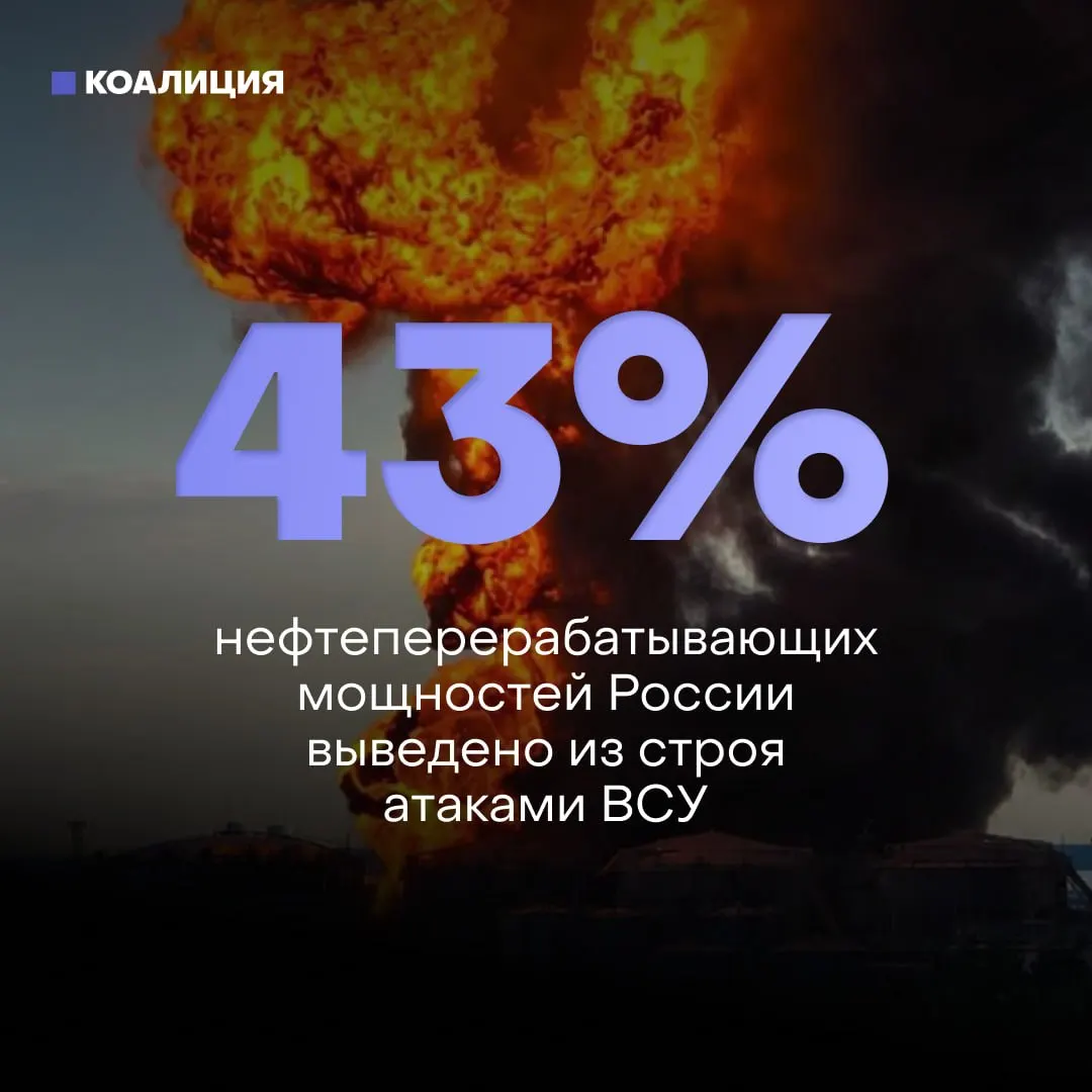Из‑за регулярных атак беспилотников повреждены около 43% нефтеперерабатывающих мощностей; это привело к дефициту бензина, строгим лимитам на заправках и осложняет восстановление из‑за санкций.