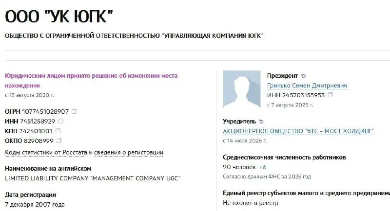 АО «БТС‑Мост Холдинг» стало владельцем управляющей компании ЮГК после аукциона: пакет активов ранее находился в собственности государства с 15 июля 2025 года.