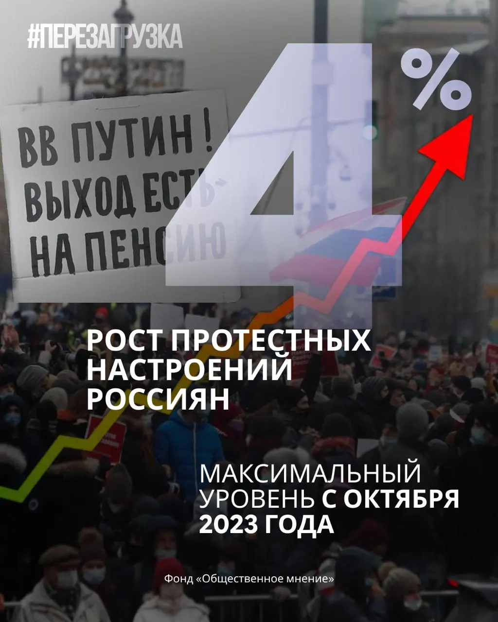 По данным опросов, поддержка партии снижается, растут протестные настроения, появляется запрос на перемены.