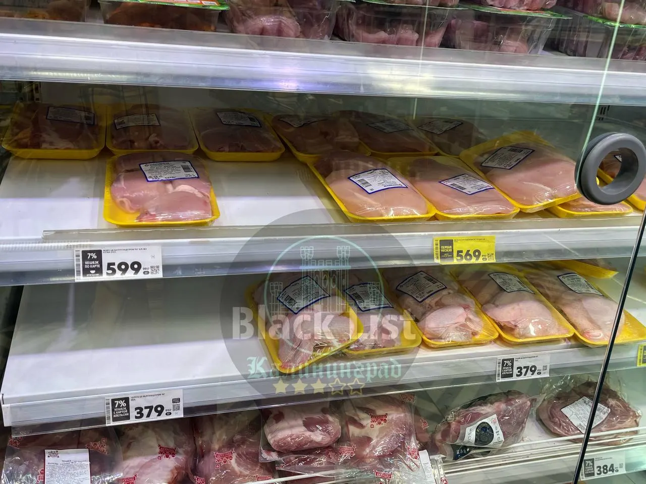 В Калининградской области куриное мясо ощутимо подорожало: за месяц филе и бедро поднялись в цене до примерно 570 и 600 рублей за килограмм.