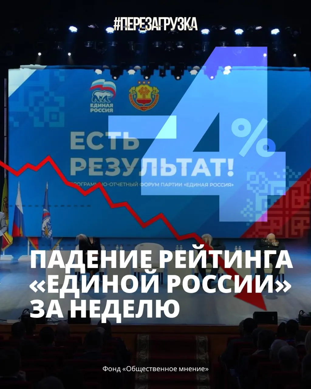 Рост цен, нехватка топлива и усталость от войны снижают поддержку власти; выборы могут стать моментом перемен.
