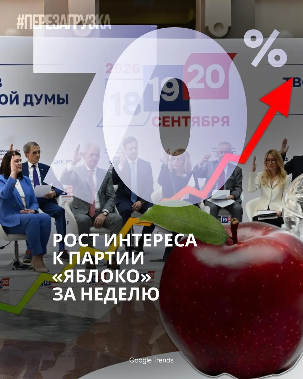 Обсуждаемая онлайн-кампания за мир и свободу набирает обороты, тогда как основные телеканалы почти не освещают выборы.