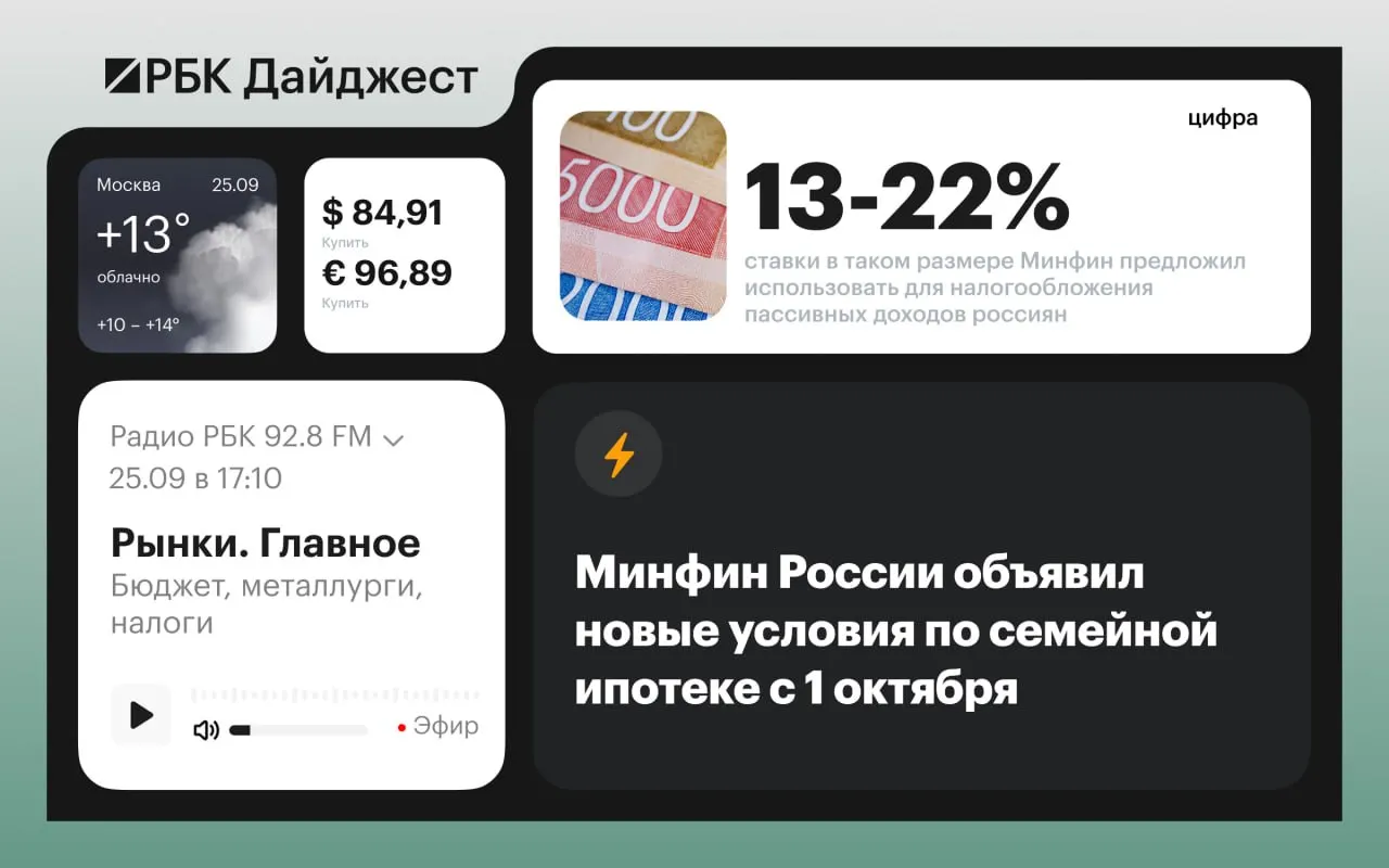 Краткий обзор событий: изменения условий семейной ипотеки, одобрение федерального бюджета, политические назначения и международные визиты.