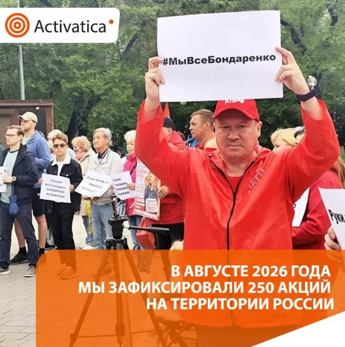 В августе 2026 года зафиксировано 250 протестных акций по всей России, рост более чем на полтора раза по сравнению с июлем (160). Протесты переплелись с подготовкой выборов и антивоенной риторикой, отмечены задержания и действия против репрессий и интернет-блокировок.
