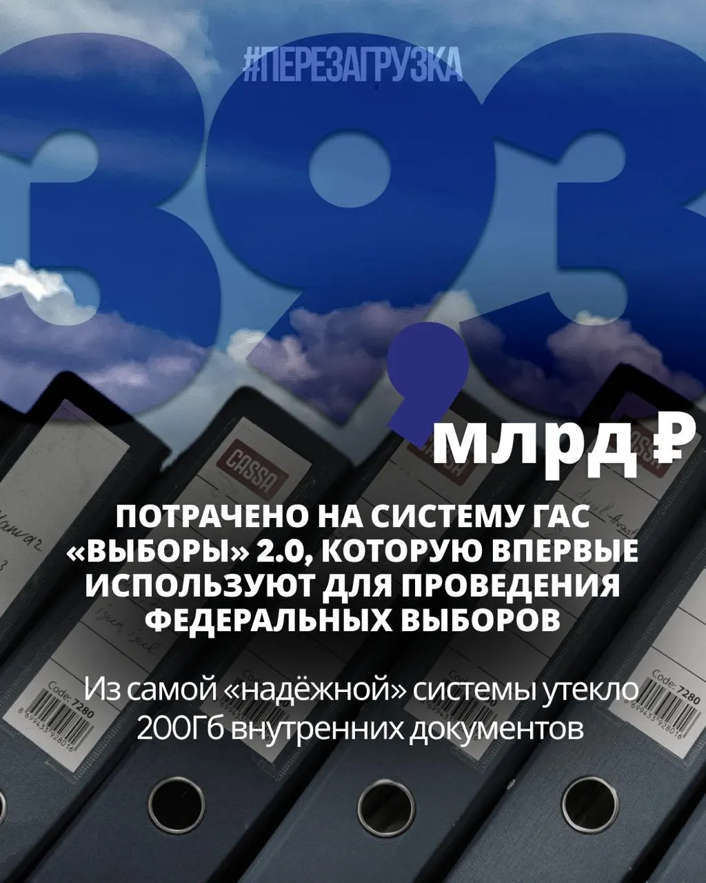 Внутренние документы и утечки показывают критические проблемы в новой системе подсчета голосов и факт утечки персональных данных 111,3 млн избирателей; система впервые будет применяться на федеральных выборах.