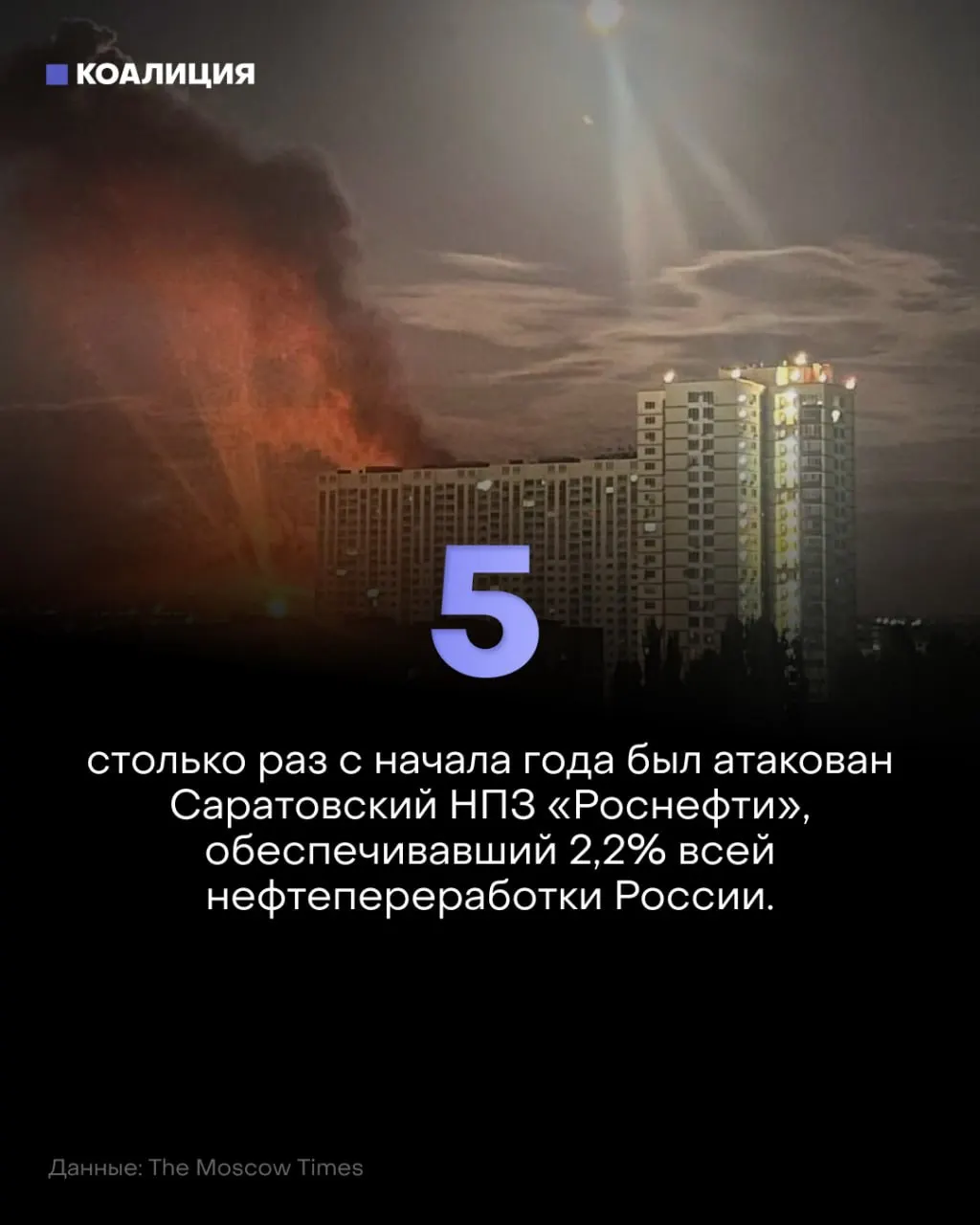 После серии ударов по НПЗ в Саратове продолжаются перебои в поставках и рост цен на бензин; регионы снова сталкиваются с последствиями конфликта.