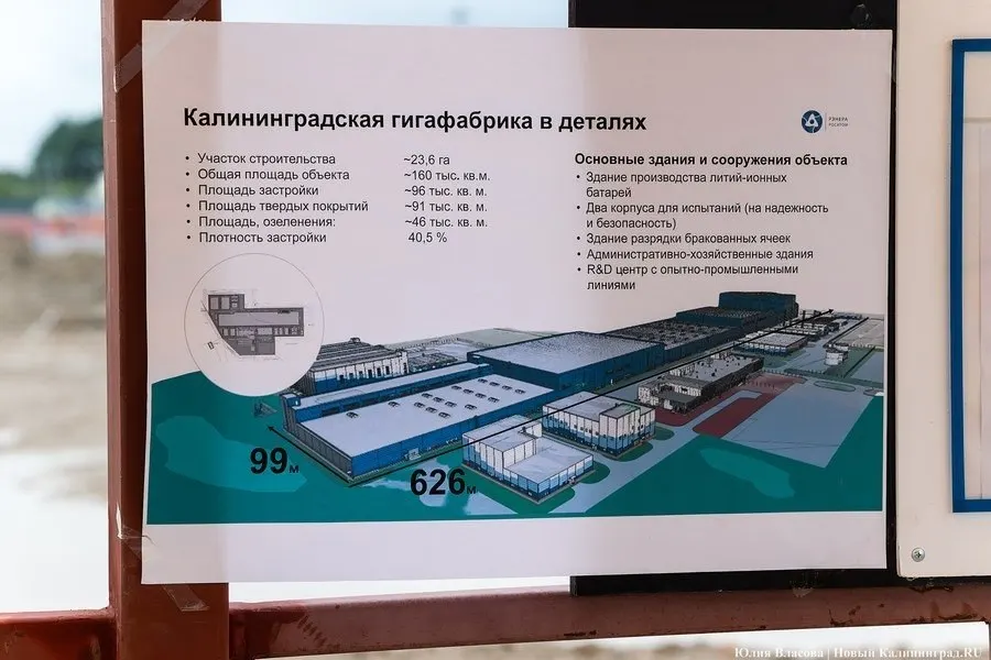 В Калининградской области планируется запуск гигафабрики Росатома в Неманском округе, что ускорит рост обрабатывающей промышленности региона; прогноз на ближайшие годы.