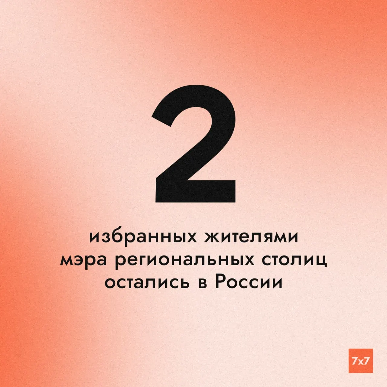 Алексей Лемин и Сергей Спицын остаются двумя избранными мэрами региональных столиц: они выиграли прямые выборы 2024 года; их полномочия истекают в 2029 году.