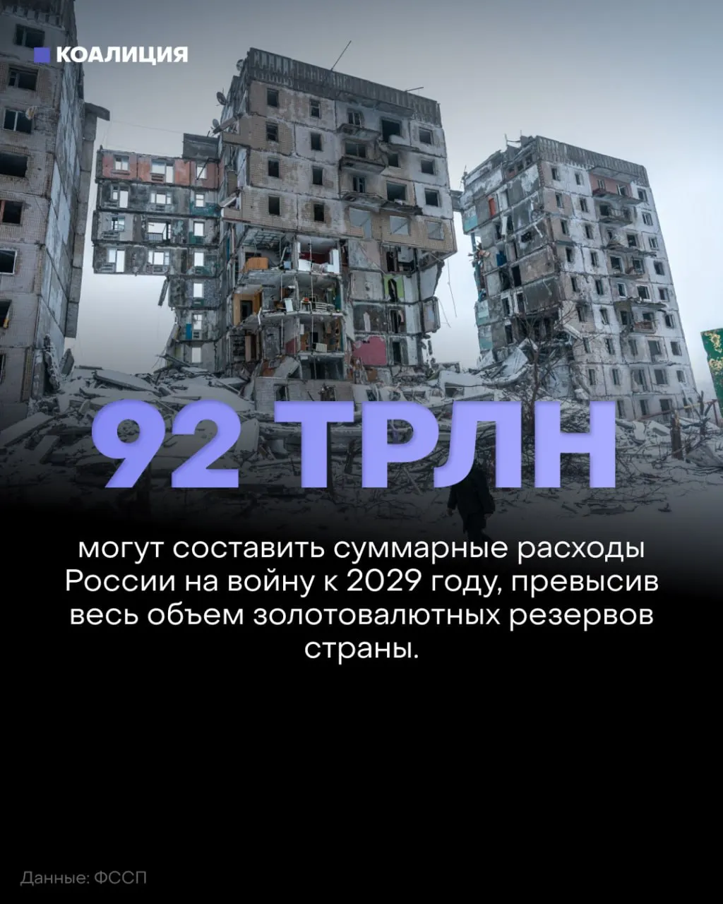 Аналитики фиксируют рост военных расходов и территориальные потери на фоне заявлений властей об ускорении мобилизации.