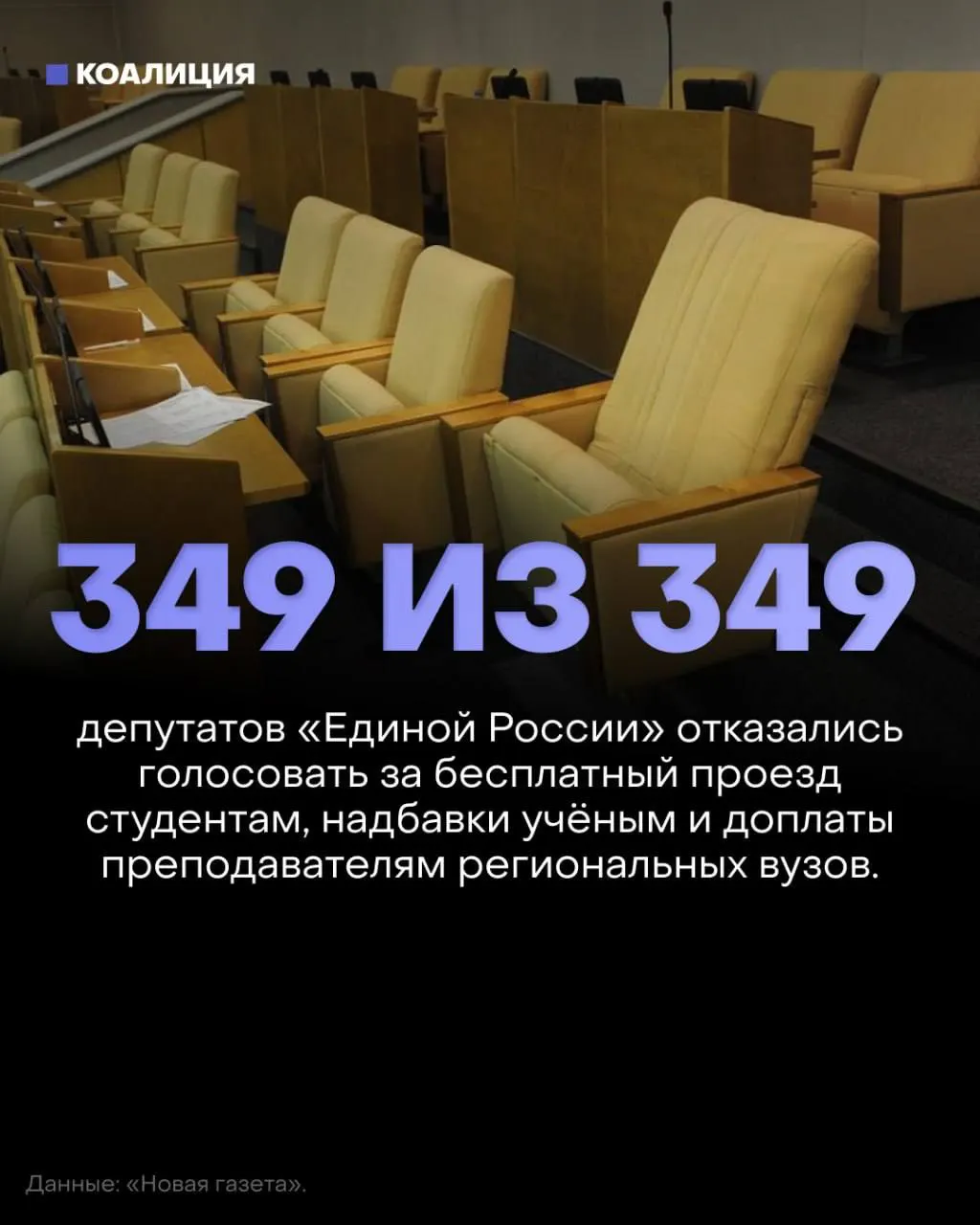 Госдума отклонила три законопроекта о бесплатном проезде для студентов, надбавках за учёные степени и доплатах преподавателям региональных вузов.