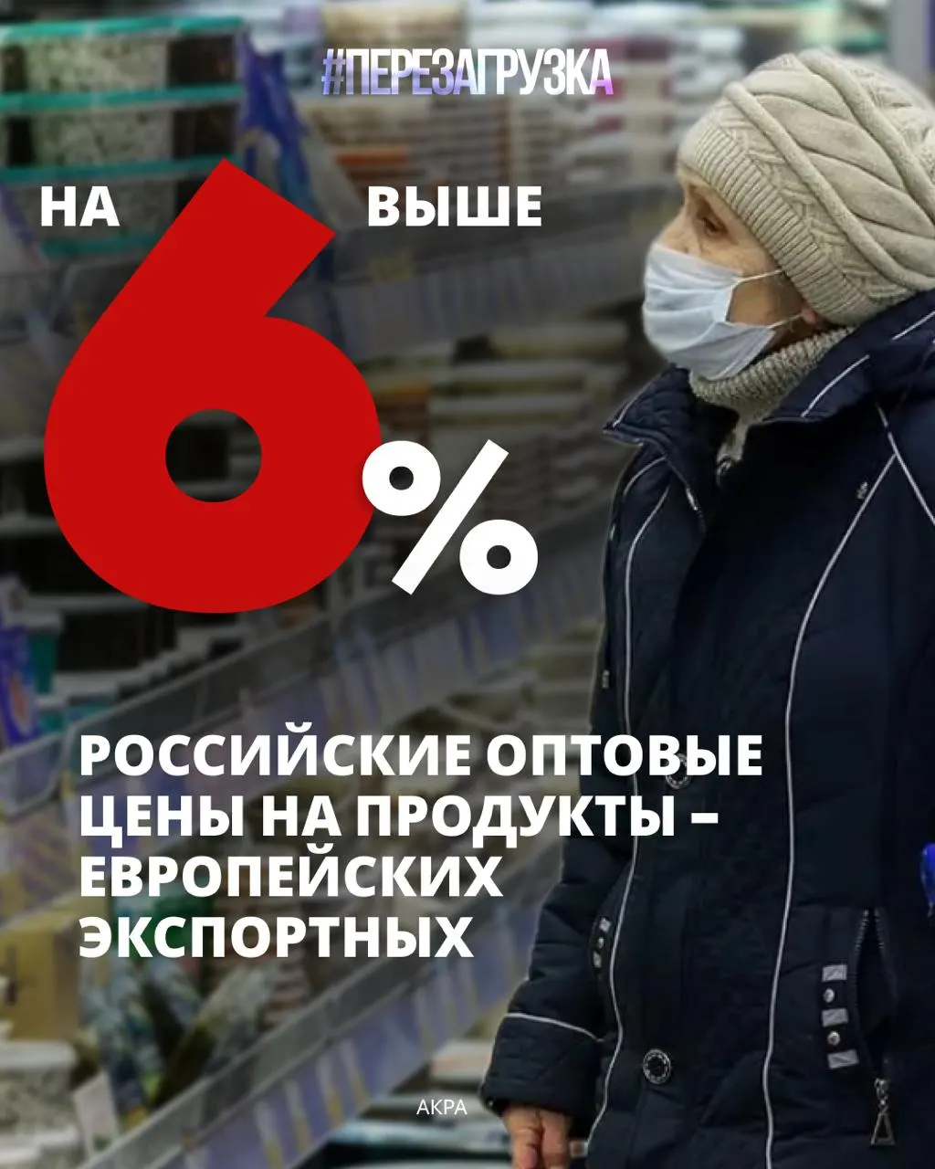 Питание занимает примерно 39% расходов российских семей; рост цен влияет на здоровье, детей и накопления.
